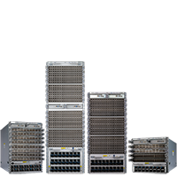 7800R3 Series