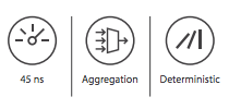 MetaMux Network Switch Application
