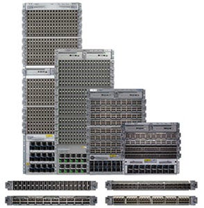 Arista 7800R3/R3A modular platforms
