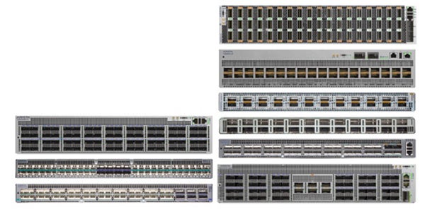 Arista 7280R3/R3A fixed platforms