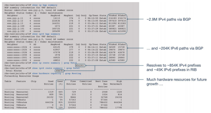 hosting provider with both IPv4 & IPv6