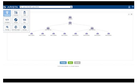 Arista  EOS CloudVision Graphical Interface