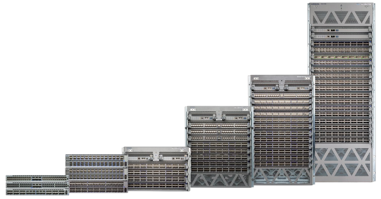 IP Storage Networking