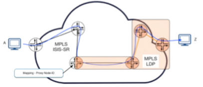 Segment Routing LDP Interworking