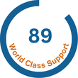 World Class Support