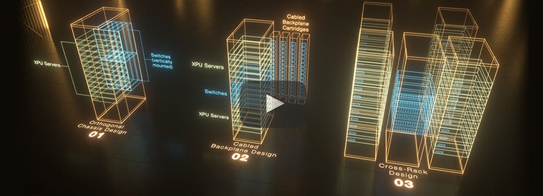 Arista Rack-Scale Architecture for Scale-Up and Scale-Out AI Fabrics