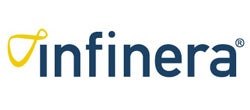 Infinera