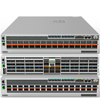 7280R Series