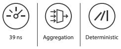 Arista MetaMux 7130 Application