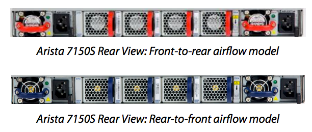 10g Low Latency Network Switch