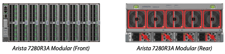 Low Latency Network Data Center Switch 