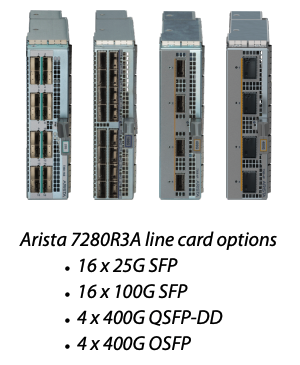 Low Latency Network Data Center Switch 