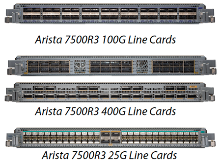 400G Data Center Switches
