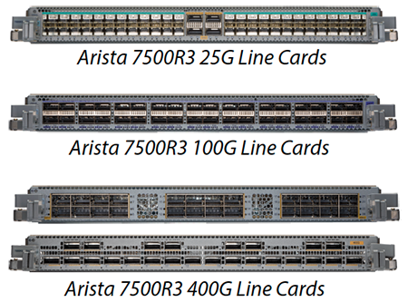 400G Data Center Switches