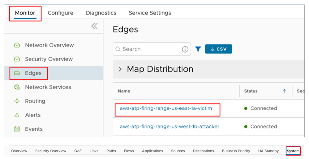 DG - VeloCloud SD-WAN 6.0 Design Guide - Arista