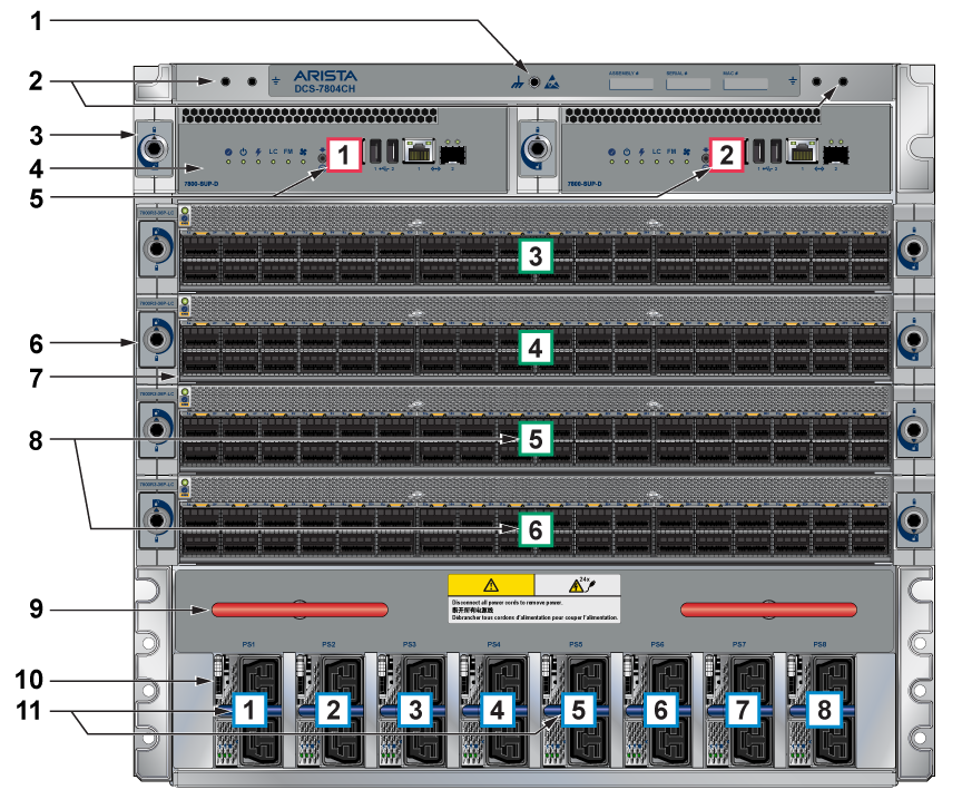 A detailed technical diagram of the front panel of an Arista DCS-7804 modular switch chassis, illustrating the layout of supervisor modules, line cards, and power supplies.