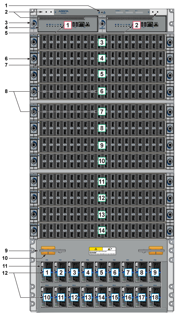 A detailed technical diagram of the front panel of an Arista DCS-7812CH modular switch chassis, illustrating the extensive layout of management, data, and power subsystems.