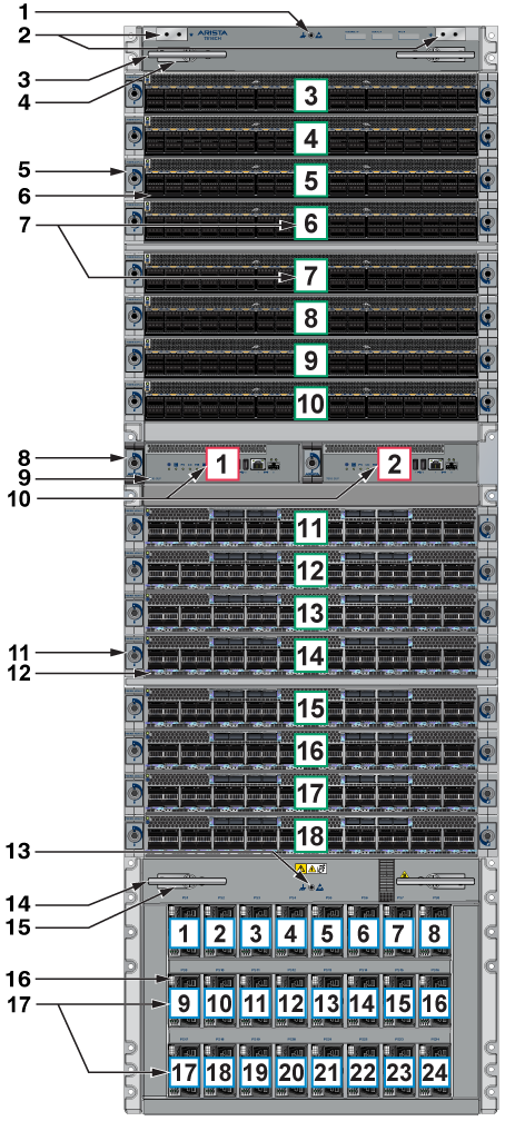 A detailed technical diagram of the front panel of an Arista DCS-7816CH modular switch chassis, illustrating the high-density layout of management, networking, and power systems.