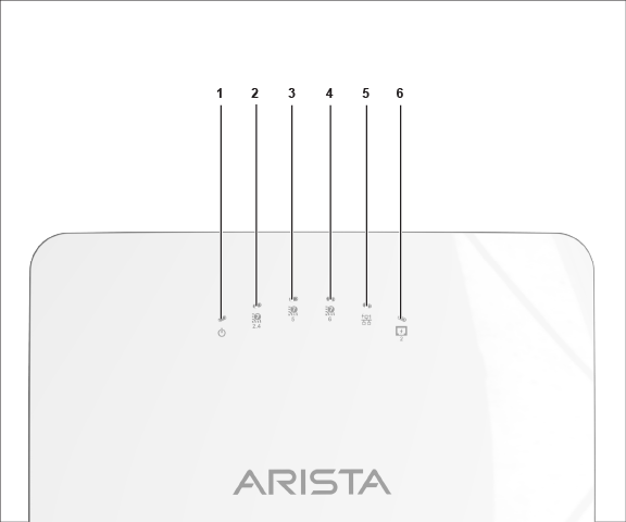 Image showing the LEDs at the front panel of the access point