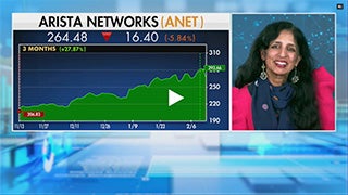 Arista Networks CEO: We’re all in on AI